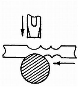 Операции ковки - часть3. Процесс вытяжки